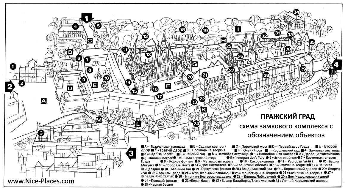 Пражский град, схема расположения и описания объектов