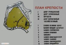 План крепости (Одесса и область)