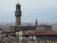 Палаццо Веккио со смотровой площадки Пьяццале Микеланджело (Флоренция)