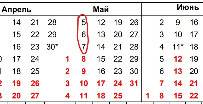 Нужны ли непрерывные длинные выходные на майские: туристы разошлись во мнениях Нужны ли непрерывные длинные выходные на майские: туристы разошлись во мнениях
