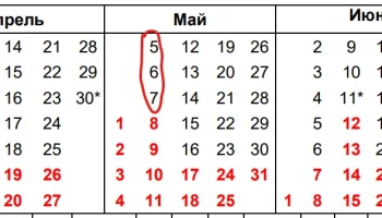 Нужны ли непрерывные длинные выходные на майские: туристы разошлись во мнениях
