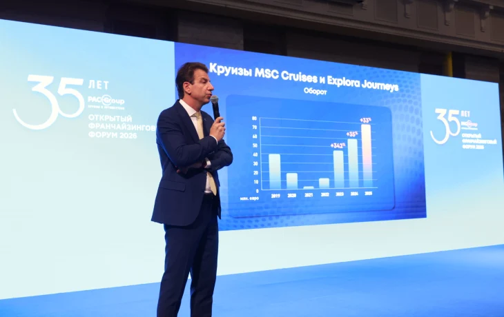 Китай вместо Ближнего Востока. Какие направления пошли в рост Китай вместо Ближнего Востока. Какие направления пошли в рост