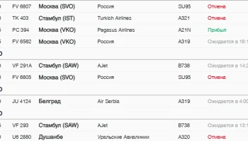 Из-за «ковра» в Пулково отменены рейсы в Стамбул Из-за «ковра» в Пулково отменены рейсы в Стамбул