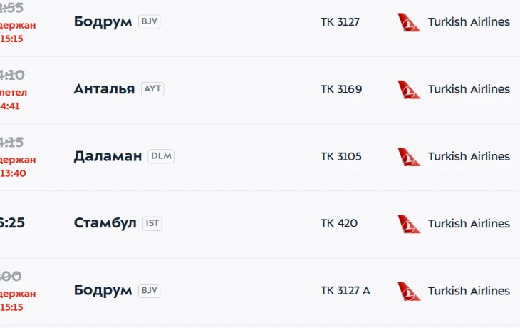 Turkish Airlines задерживают вылеты из Москвы в Бодрум на 12 часов Turkish Airlines задерживают вылеты из Москвы в Бодрум на 12 часов
