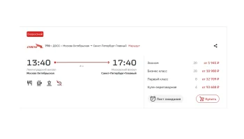Туристам рассказали, как дешевле всего уехать из Москвы в Петербург в майские праздники