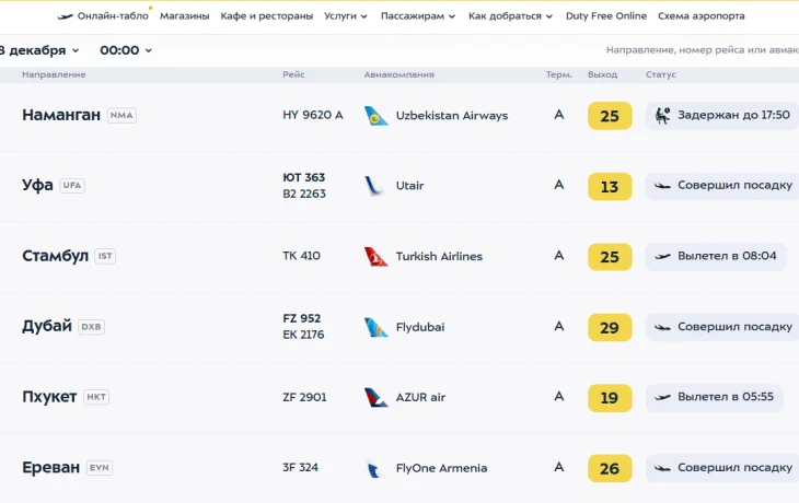 Из-за ограничений в аэропортах туристы добираются с Мальдив 25 часов