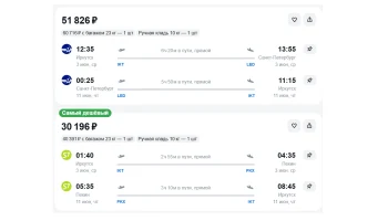 Из-за цен &laquo;Аэрофлота&raquo; туристы готовы лететь в Пекин вместо Петербурга