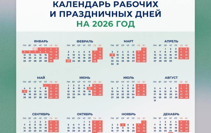 Минтруд: россияне уже могут планировать отпуска на следующий год Минтруд: россияне уже могут планировать отпуска на следующий год
