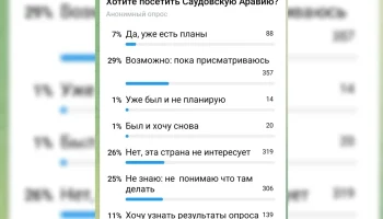 &laquo;Не понимаю, что там делать&raquo;: туристы отреагировали на безвиз с Саудовской Аравией